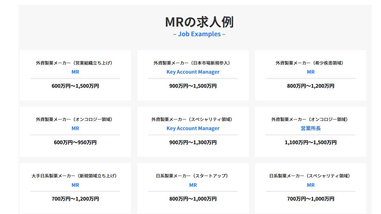 MRの求人例を紹介する図。外資系製薬メーカーや日系製薬メーカーの案件が並び、年収600万円～1,500万円と高年収レンジの求人が多数掲載されている。オンコロジー領域や希少疾患領域、営業所長などの募集も含まれる。